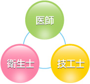 ttl-profile-img05