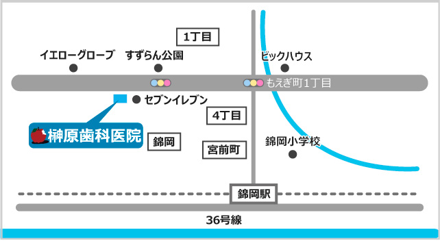 profile map